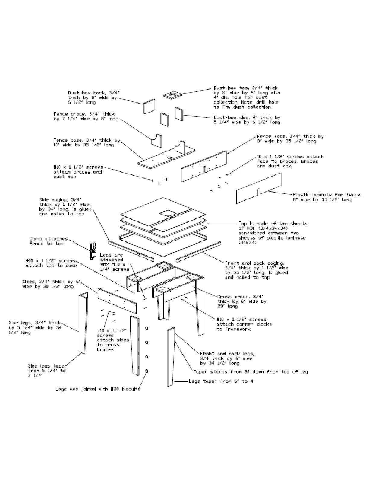 DIY Router Table Plans - Woodworking Equipment Wood Cutting Shaper - Build Your Own