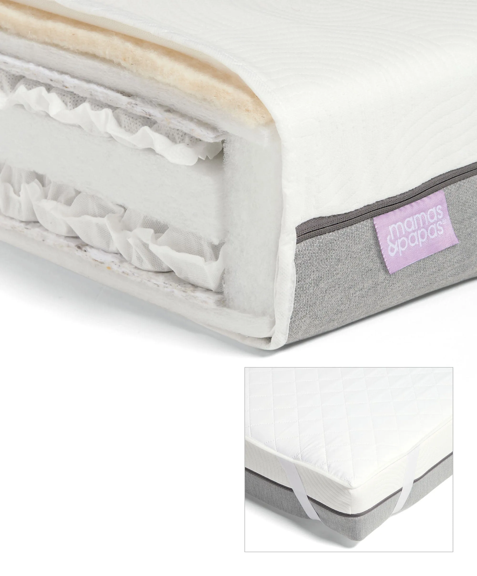 Luxury Single Bed Mattress & Protector Bundle