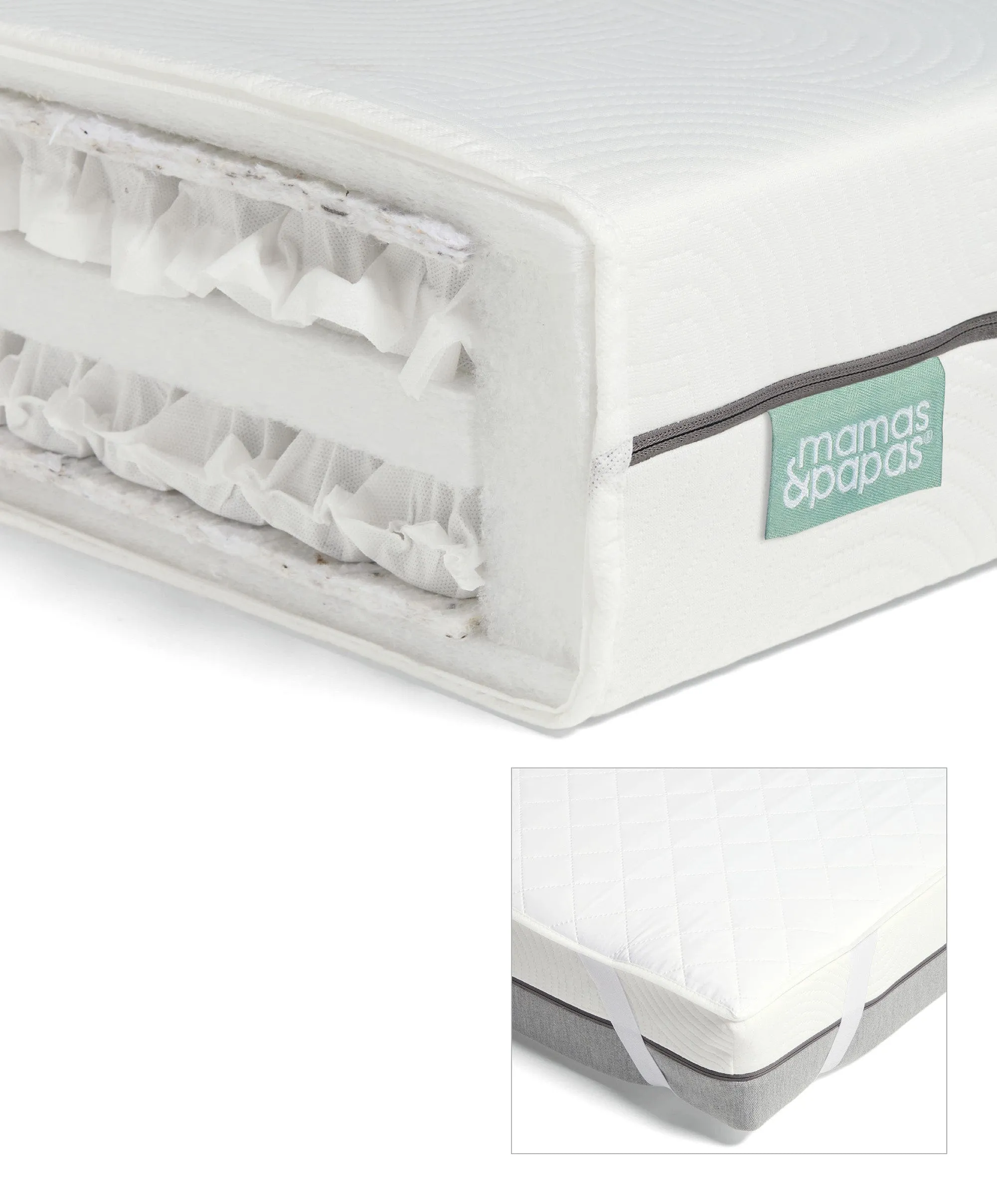 Premium Single Bed Mattress & Protector Bundle