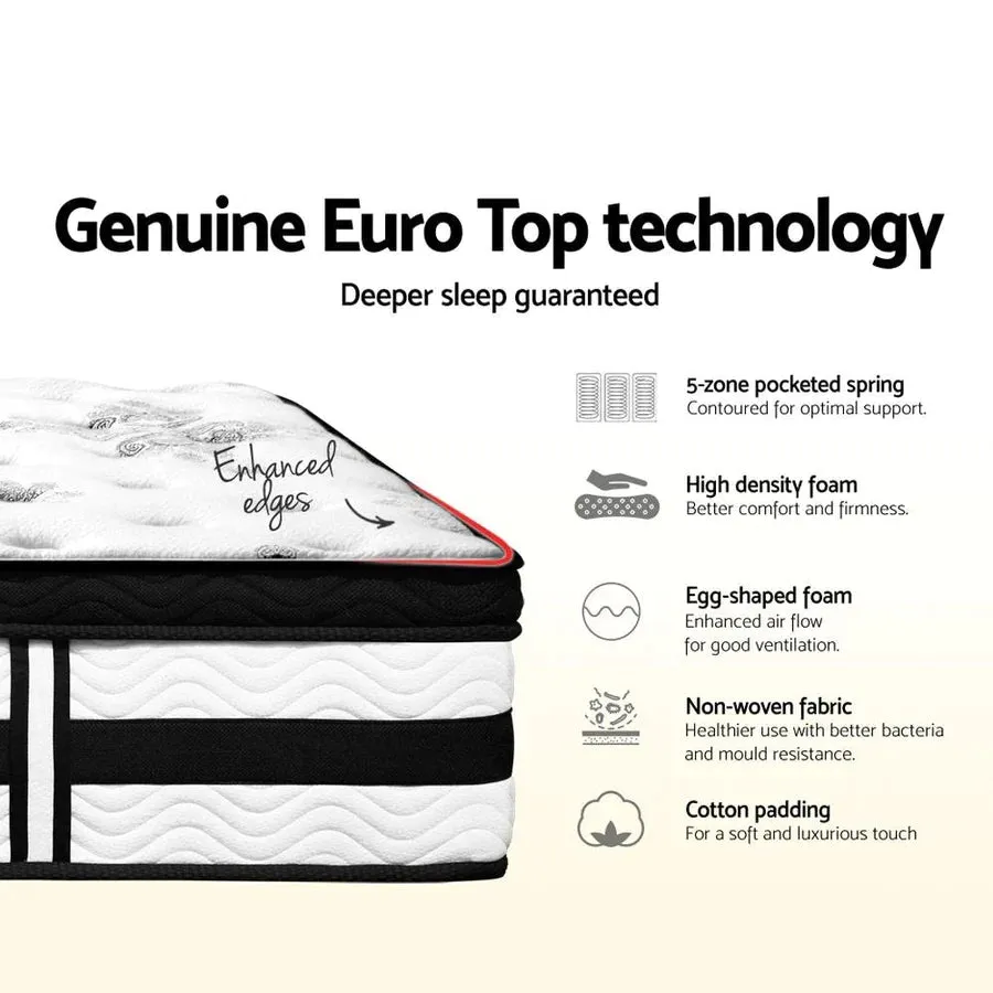 Single Premium Package | Splay Wooden Bed Frame Walnut, Algarve Euro Top Pocket Spring Mattress (Medium Firm) & Pillowtop Mattress Topper