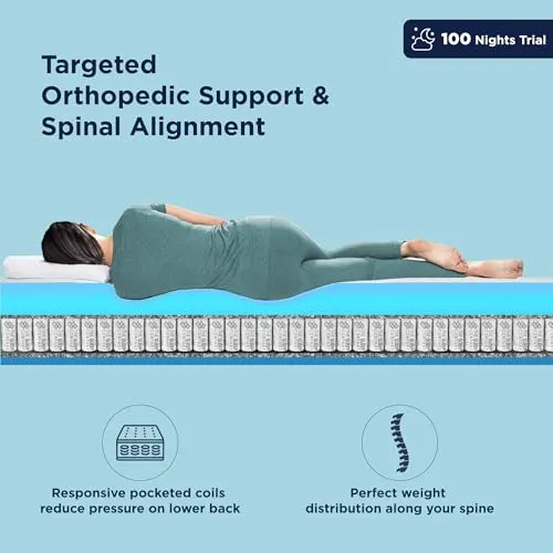 The Sleep Company SmartGRID Ortho Hybrid Mattress King Size |Pocketed Spring Coils for Adaptive Back Support | AIHA Certified | Medium Firm Mattress for Back Pain | 78x72x10 Inch | 10 Years Warranty